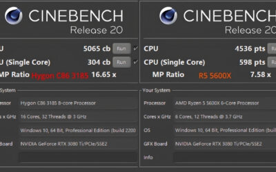 Benchmark 5080 vs 5090: Real 4K Performance Gap 2026
