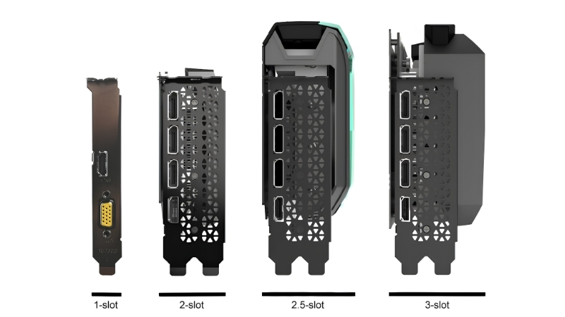 Best Cases for 3 Slot GPU Clearance in 2026: Top Picks