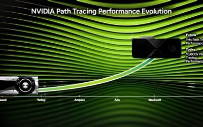 Best GPU for Path Tracing: Cards That Actually Run It