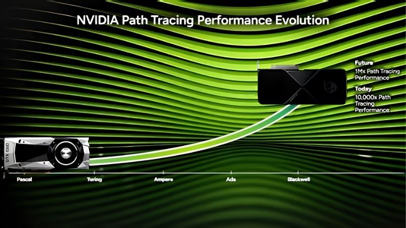 Best GPU for Path Tracing: Cards That Actually Run It
