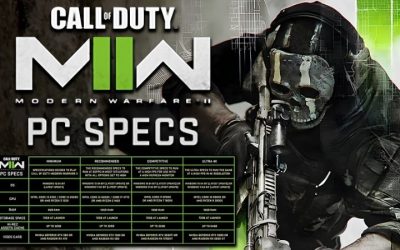 Call of Duty GPU Requirements: High FPS Gaming in 2026