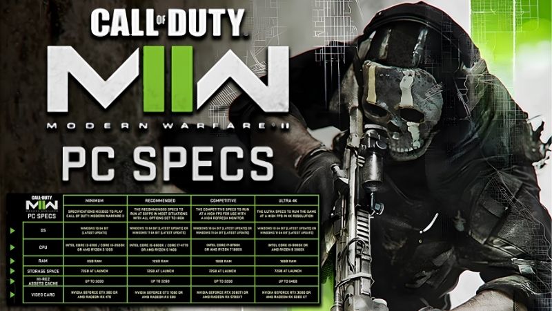 Call of Duty GPU Requirements: High FPS Gaming in 2026