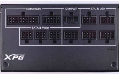 Do I Need a New PSU for 5080? A Simple Upgrade Guide