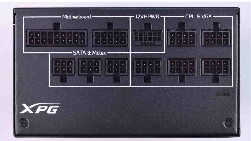 Do I Need a New PSU for 5080? A Simple Upgrade Guide