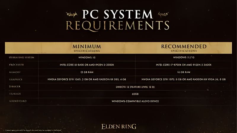 Elden Ring GPU Requirements: Smooth 60 FPS in 2026