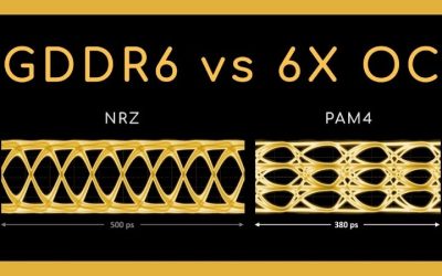 GDDR6 vs GDDR6X: Which GPU Memory Is Better for Gaming?