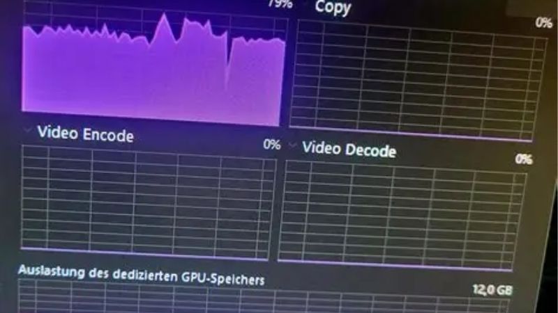 GPU Fans Too Loud: How to Reduce the Noise for Good