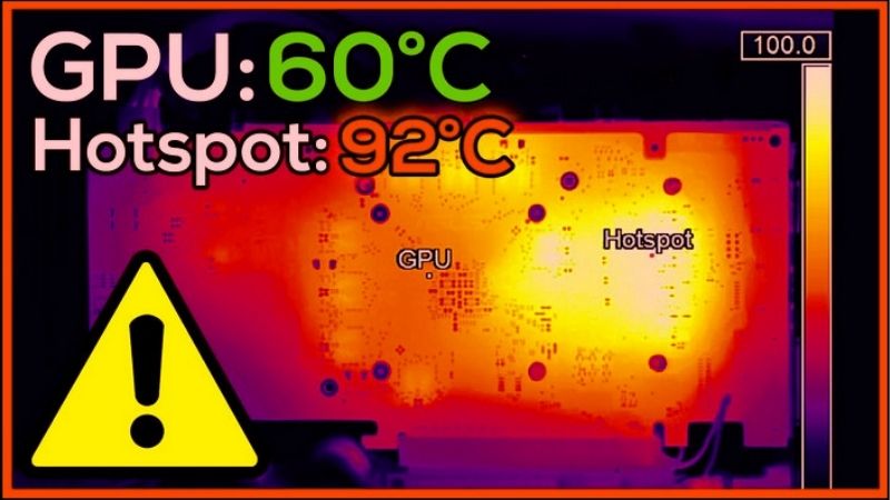Gpu Hotspot Temp Safe Range