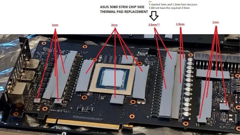 Gpu Thermal Pads Replacement