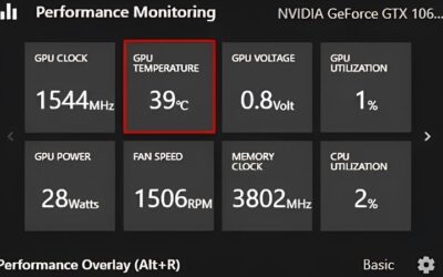 How to Check GPU Temperature: A Step-by-Step Guide