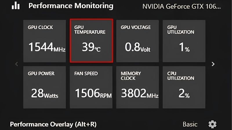 How to Check GPU Temperature: A Step-by-Step Guide