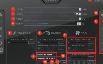 How to Overclock a GPU With MSI Afterburner: Easy Guide