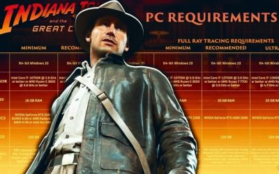 Indiana Jones Great Circle GPU Review: Best Card to Buy