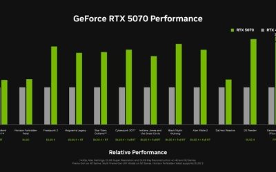 Laptop GPU Hierarchy 2026: Every RTX Tier Explained Clearly