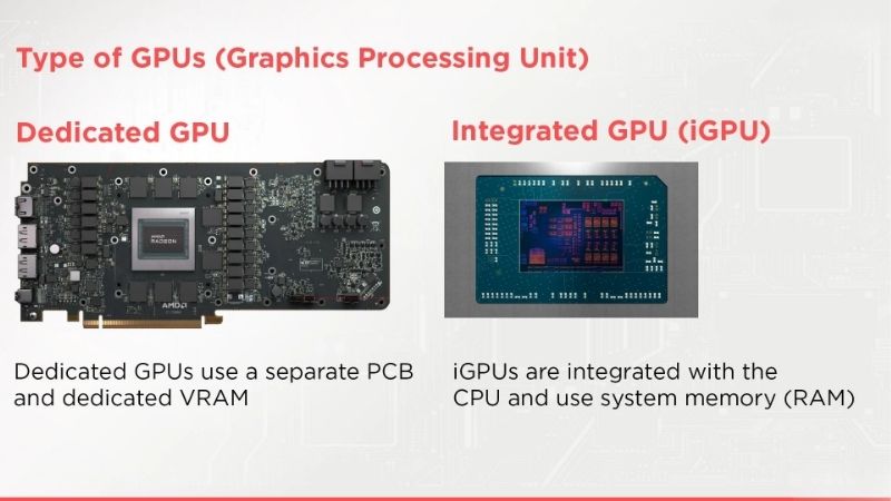Mobile GPU vs Desktop GPU: Real Performance Gap Explained
