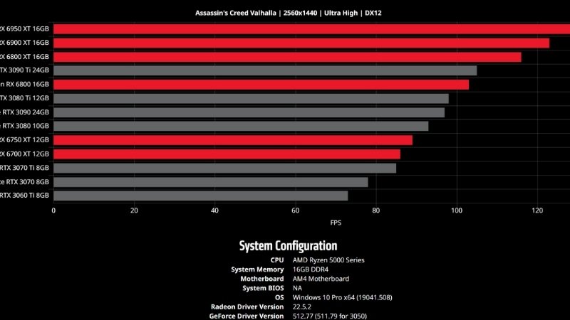 rtx-4070-super-vs-rx-7800-xt-ultimate-gpu-comparison-2026