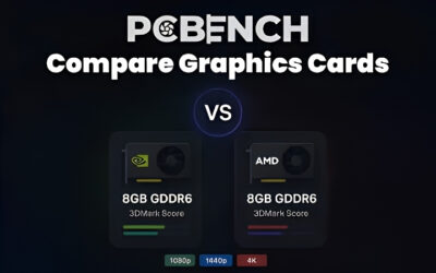 RTX 4080 vs 5080 Benchmark: How Much Faster in 2026?