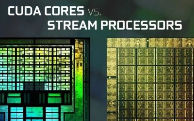 What is CUDA cores? Nvidia GPU Performance Explained