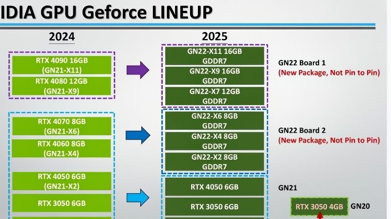 What Is TGP in a Laptop GPU? The Simple Beginner's Guide