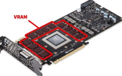 What Is VRAM? A Step-by-Step Guide to GPU Memory in 2026