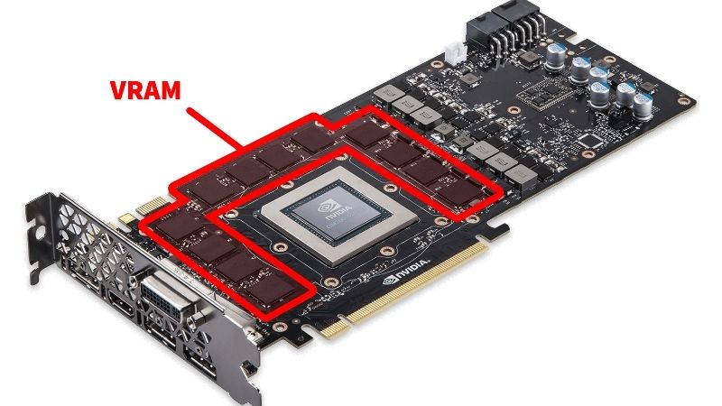 what is vram