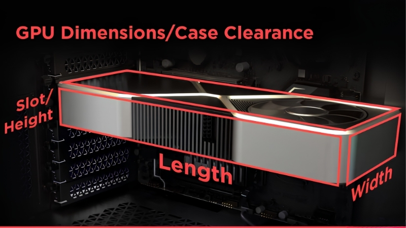 Will My GPU Fit My Case? How to Check Before You Buy