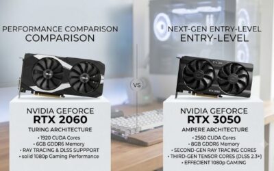 2060 Vs 3050: Which Budget GPU Wins the 2026 Battle?