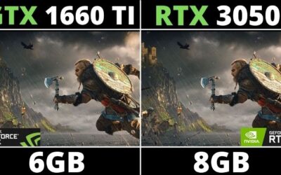 3050 vs 1660 Ti: Power, Price and FPS Compared for 2026