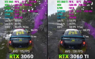 3060 vs 3060 Ti in 2026: More VRAM or More Bandwidth?