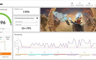 3DMark Benchmark Guide 2026: Tests, Scores, and Verdict