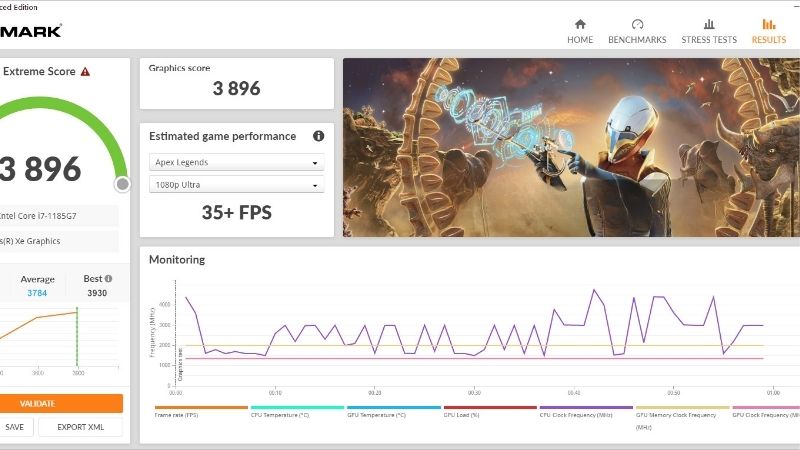 3DMark Benchmark Guide 2026: Tests, Scores, and Verdict