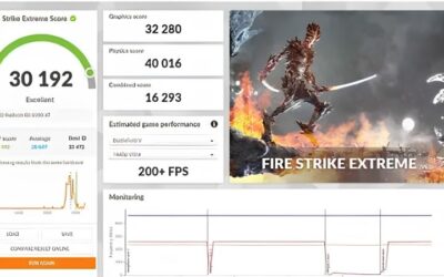 3DMark Fire Strike Benchmark: Is It Still Useful in 2026?