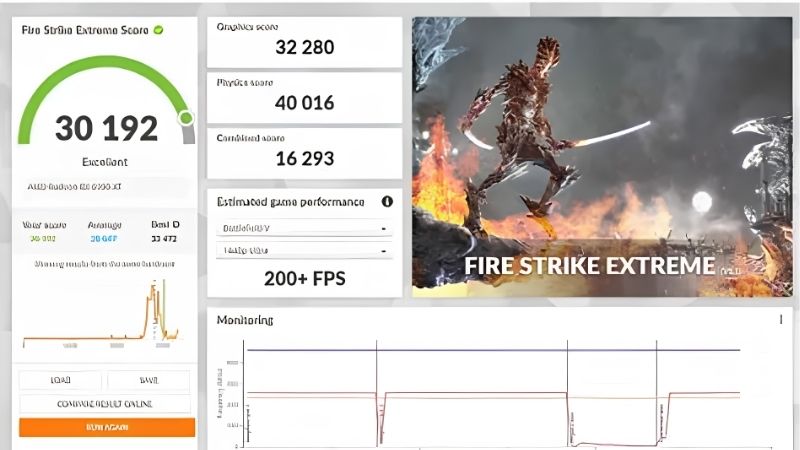 3DMark Fire Strike Benchmark: Is It Still Useful in 2026?