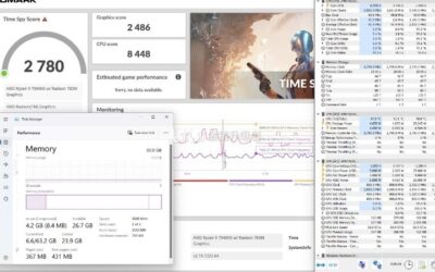 3DMark Time Spy GPU Benchmark 2026: Is Your Score Good?