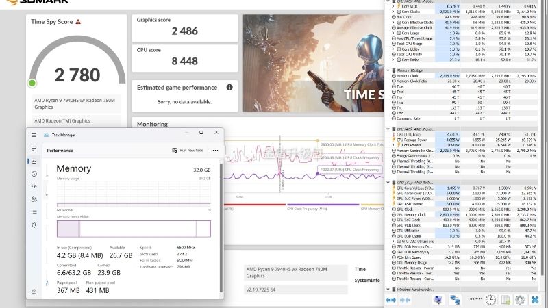 3DMark Time Spy GPU Benchmark 2026: Is Your Score Good?
