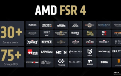 AMD FSR 4 Review: Is This AI Upscaler Worth the Upgrade?