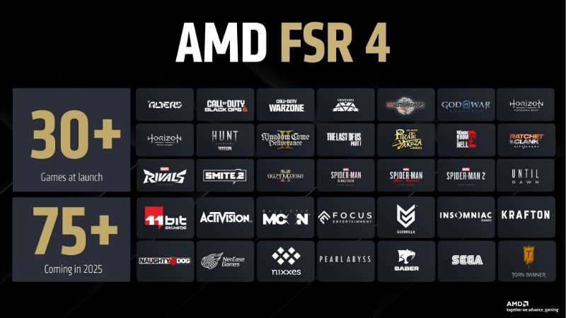AMD FSR 4 Review: Is This AI Upscaler Worth the Upgrade?