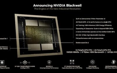 Blackwell GPU Review: Nvidia’s Architecture Explained 2026