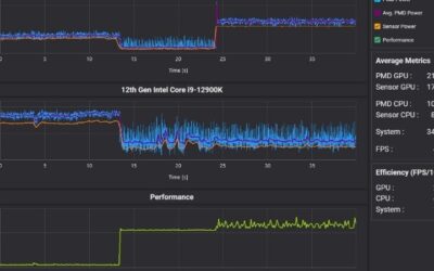 CapFrameX GPU Benchmark Review 2026: Measure Your 1% Lows