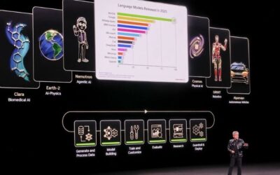 CES 2026 Nvidia Keynote Recap: Rubin, DLSS 4.5 and AI
