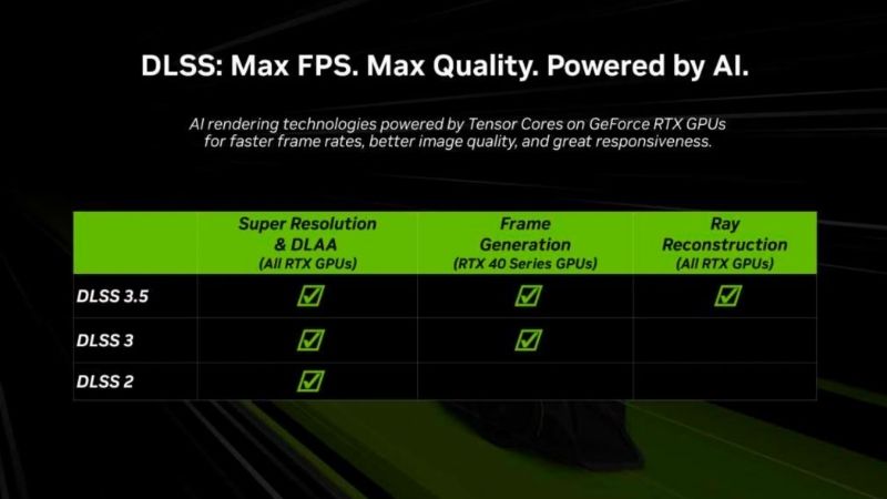 Best DLSS 5 Supported Cards: Ultimate Buying Guide 2026