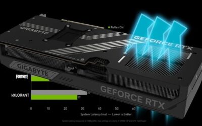 Gigabyte GeForce RTX 5080 Aero OC SFF Review for 2026 Builds