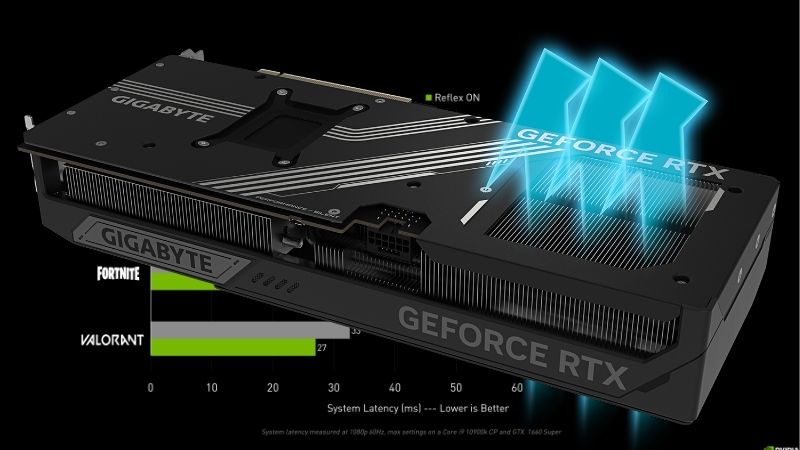 Gigabyte GeForce RTX 5080 Aero OC SFF Review for 2026 Builds