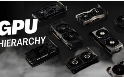 GPU Benchmark Hierarchy 2026: Cards Ranked by Real Score