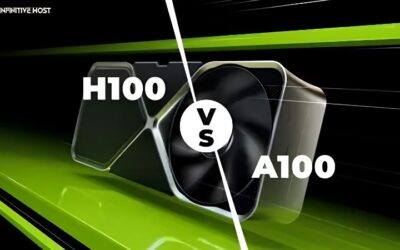 H100 vs A100 in 2026: Which Nvidia AI GPU Should You Buy?