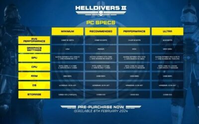 How to Meet Helldivers 2 GPU Requirements: Easy Upgrades