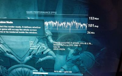 Nvidia 1080 Ti Drivers: Full 2026 Review and Update Guide