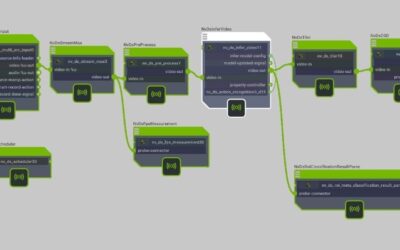 NVIDIA DeepStream Explained: A Guide to the Video AI SDK
