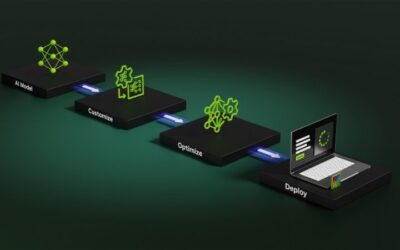 Nvidia Developer Program: Tools, SDKs and How to Get Started