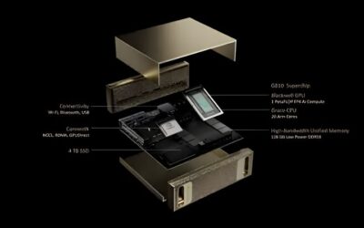 NVIDIA DGX Station Review: Who Actually Needs One in 2026?